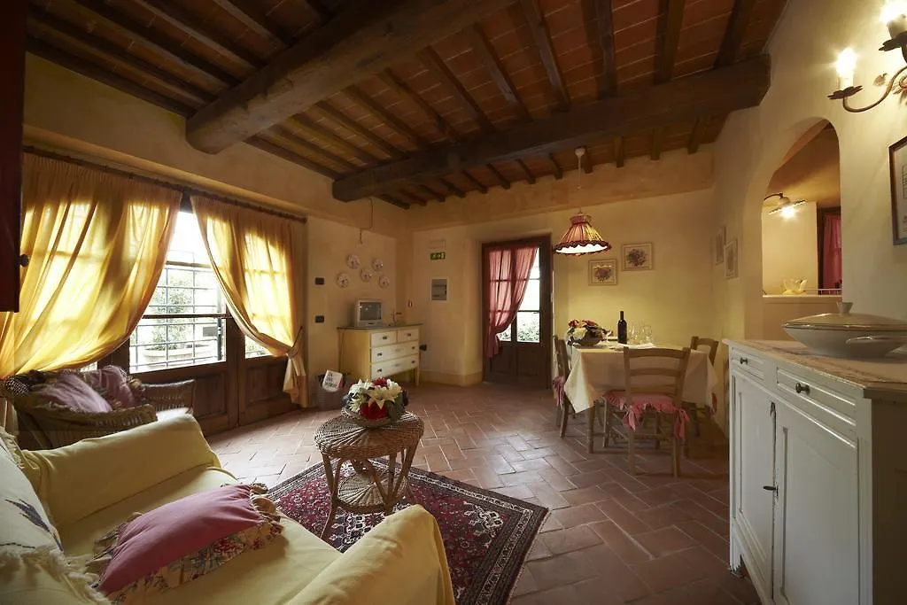 Ferienwohnung La Capannina Di Matteo Tavarnelle Val di Pesa Apartment